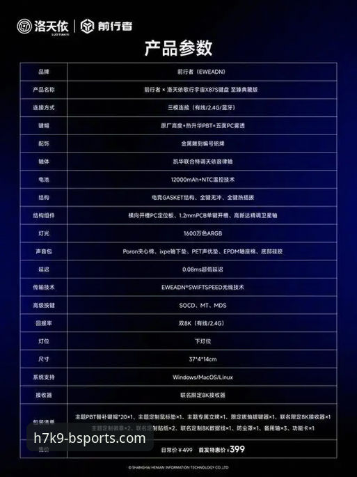 最新BSport平台可靠吗 BSports体育平台最新动态:H7K9 v3.4.2版本实测,用户陈晓亲述可靠度体验