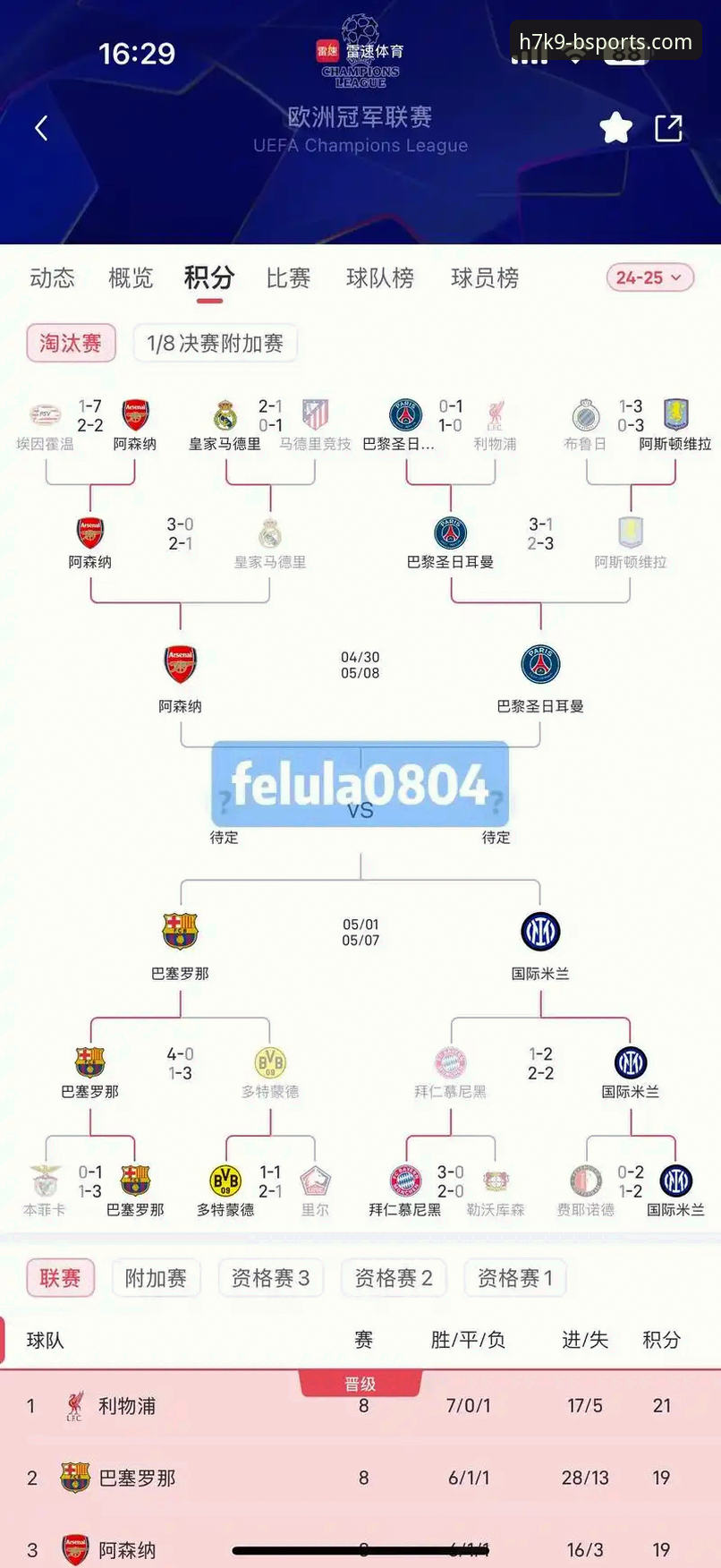BSport博彩平台 欧冠女排半决赛大逆转细节解析